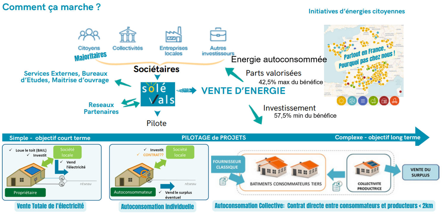 CommentCaMarche_plaquette_v7